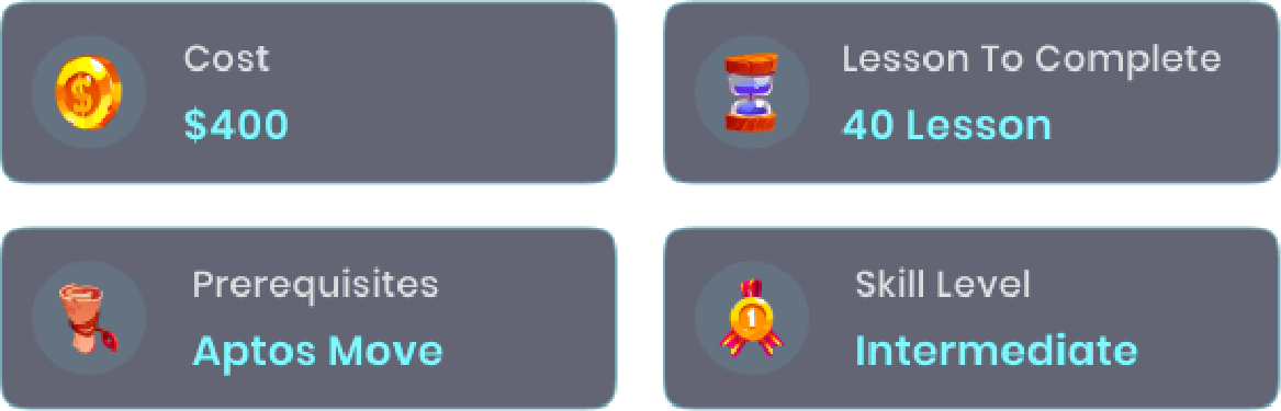 coin id image